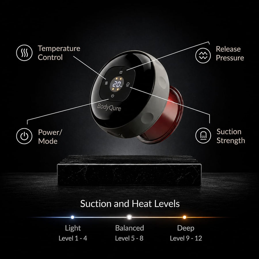Suction and heat levels from light to deep
