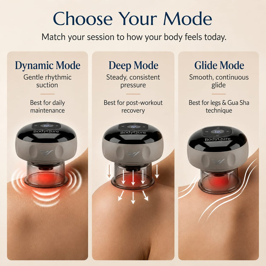Choose your mode: Dynamic, Deep or Glide